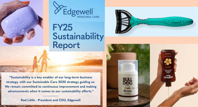 Edgewell's Sustainability Report—take a look at its achievements in FY25.